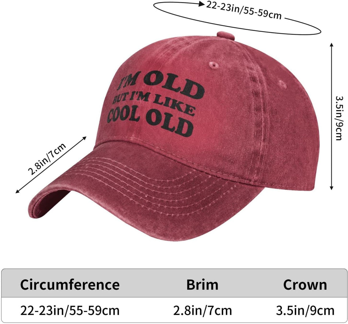 I'm Old But I'm Like Cool Old Hat for Men Unisex Baseball Cap Adjustable Baseball Hat for Men Women Red Cotton Hats.